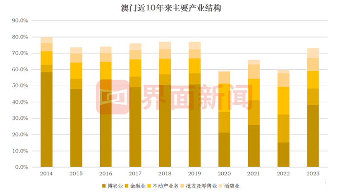 2036年，回望与展望—澳门彩开奖结果的历史变迁开奖澳门开奖结果 开奖记录表