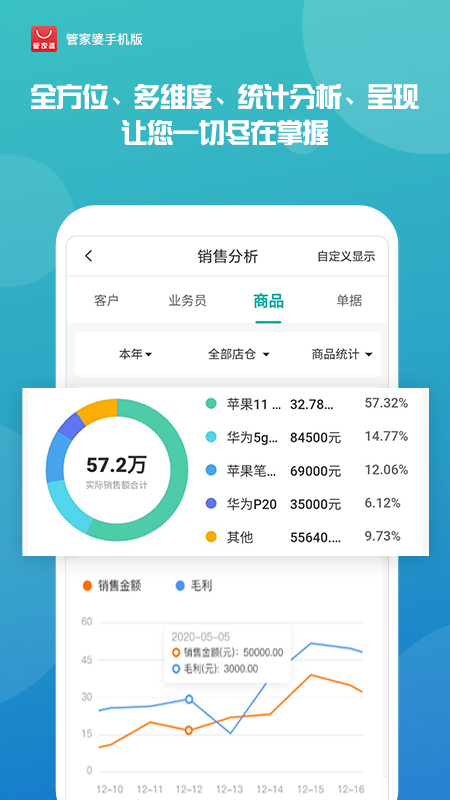 管家婆期期免费精准资料