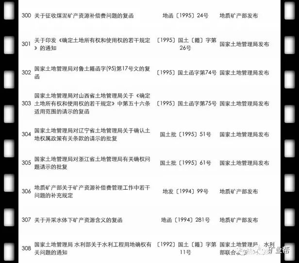 引言部分（约308个词）