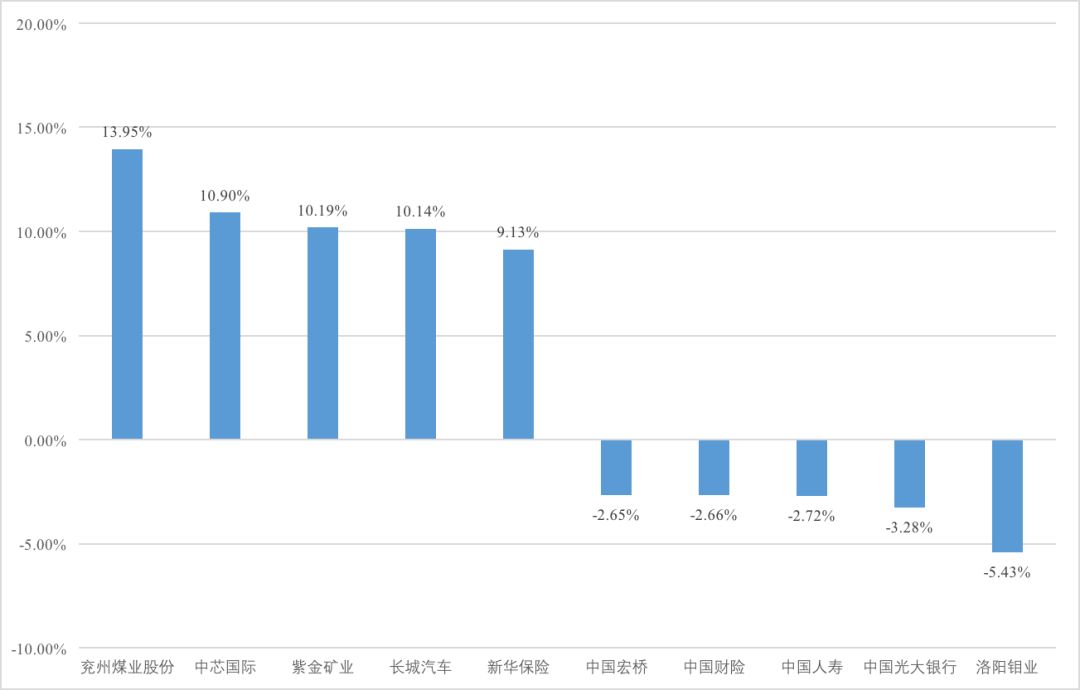 62,907期3金牛，澳彩资料大全的深度解析与未来展望