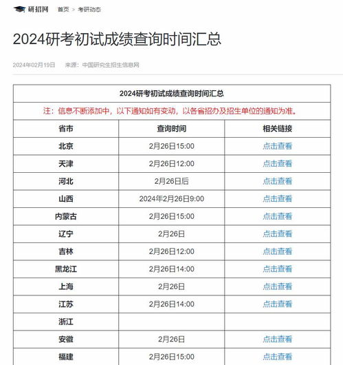 2024年香港今期开奖结果查询结果是什么