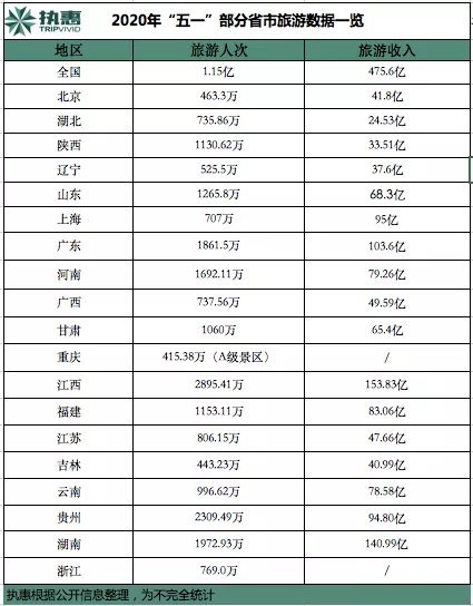 澳门2048年开奖记录，透视未来彩票文化的独特魅力2O24年澳门开奖记录今晚开什么码