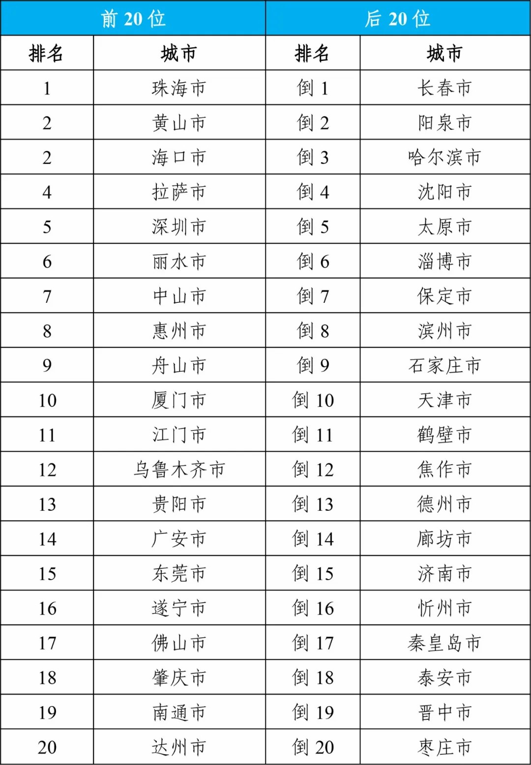 2043年，探索一肖的未来与免费正版资料大全2024年正版资料免费大全一肖须眉不让