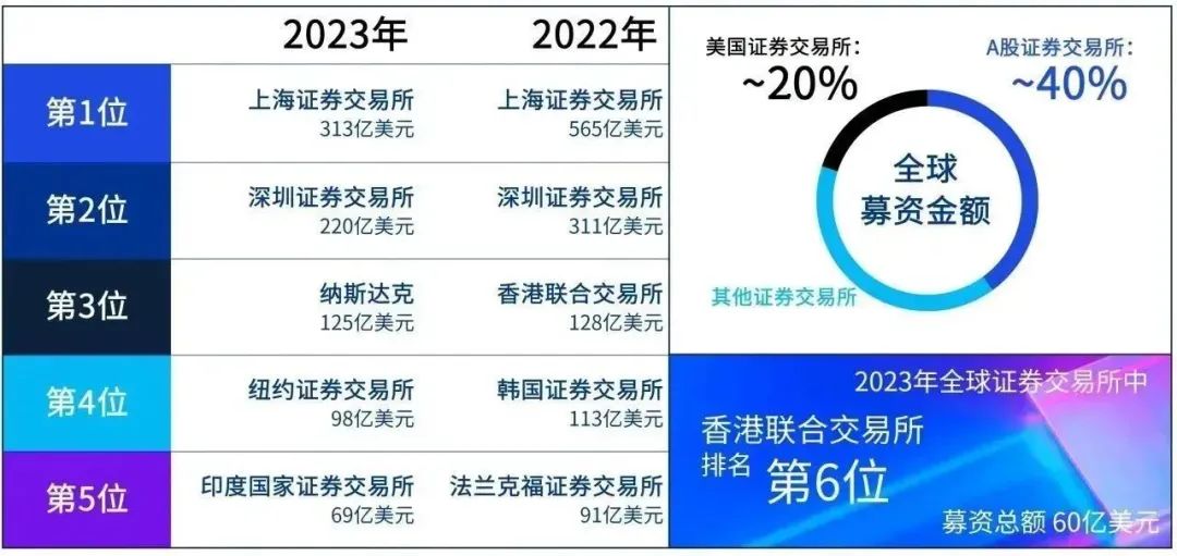 2035年，香港正版资料大全的未来展望与影响2023香港正版资料大全视频