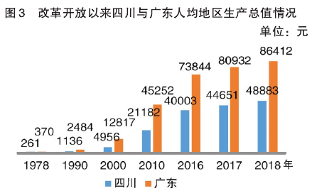 澳门彩2035年开奖历史数据，透视数字背后的趋势与变化澳门彩开奖记录2023年开奖历史数据查询