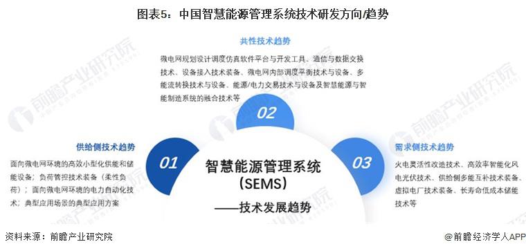 2036年管家婆精准资料大全，免费资源与智慧管理新趋势