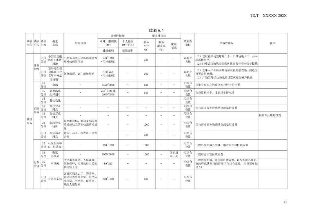 探索新澳2035，管家婆资料与未来生活趋势的深度剖析