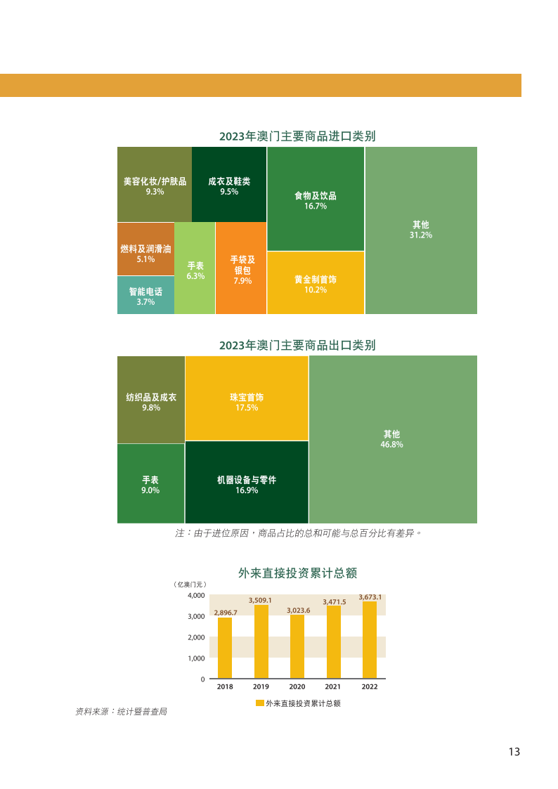 2043澳门内部资料，深度解析与未来展望2024澳门内部资料精准大全