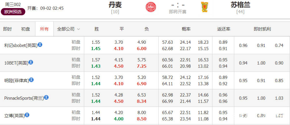 2018年今晚特马开多少号，揭秘彩票背后的数字游戏与理性思考2021年今晚特马开几号码