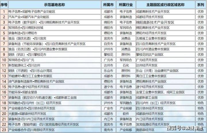 探秘东方式的幸运密码—解读<西方占星学>中的东风·新解之〈心灵地图〉即‘东方心经马报图片2024年