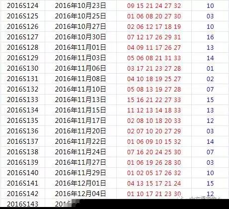 今晚特马多少号，揭秘彩票背后的数字游戏与心理博弈今晚特马多少期