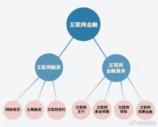 现金网论坛，数字时代的金融交流新阵地现金网导航网站
