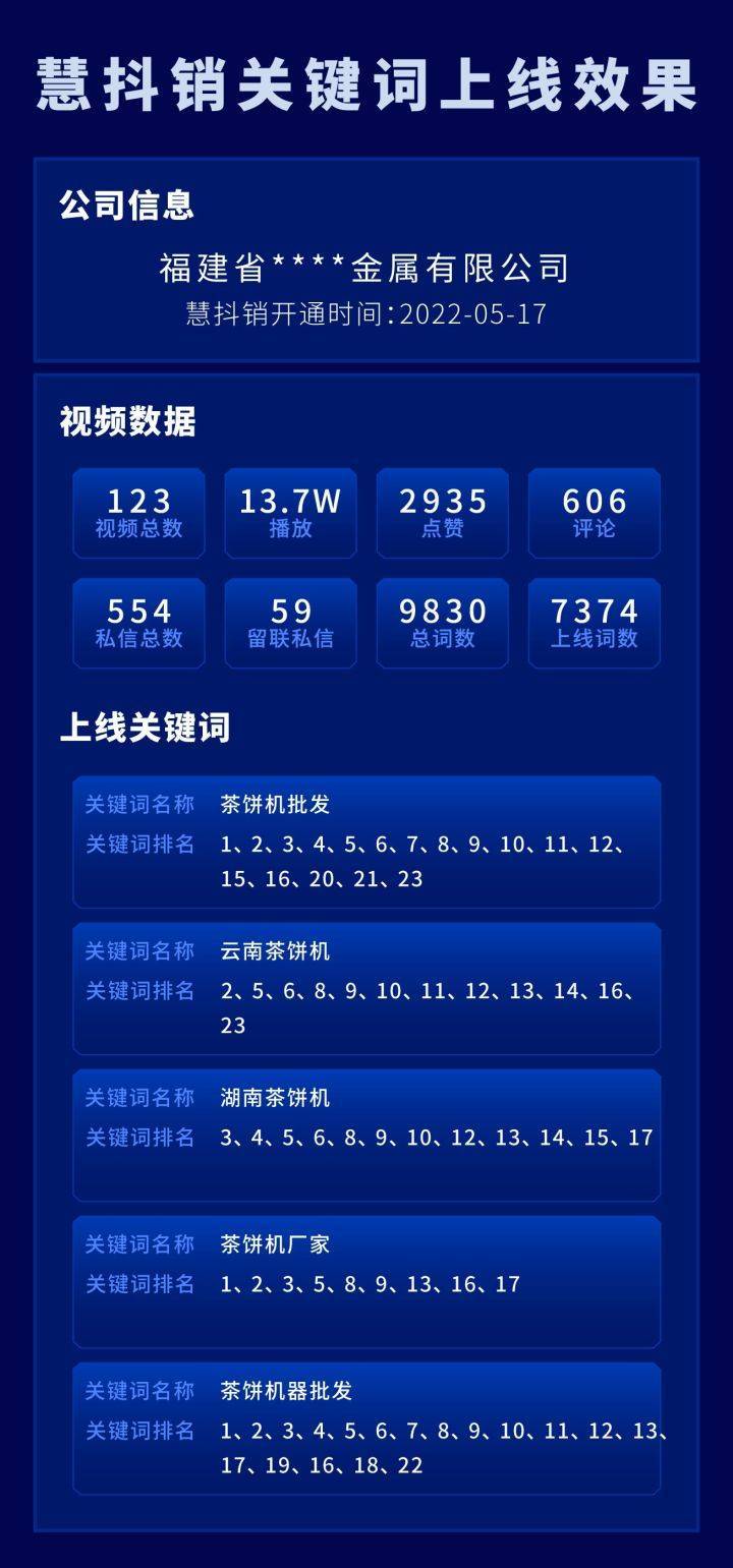 [关键词]