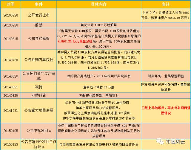澳门三肖精准预测，揭秘王中王的奥秘澳门三肖三码精准100%王中王澳门土地公