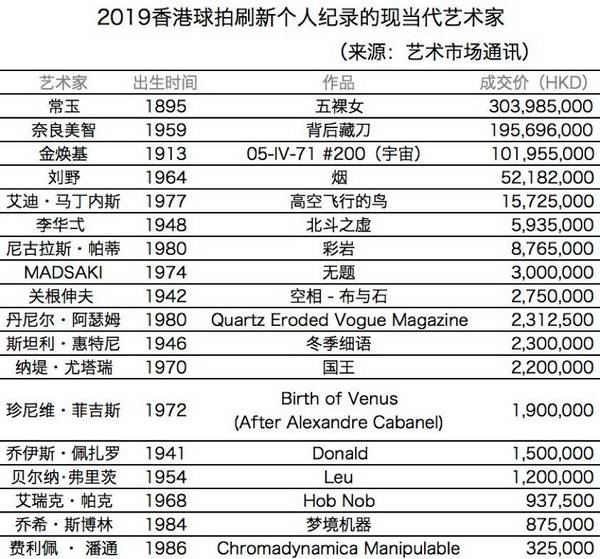 探索2048年香港历史开奖结果查询表，揭秘未来彩票文化的演变与影响2024香港历史开奖结果查询表最新一期