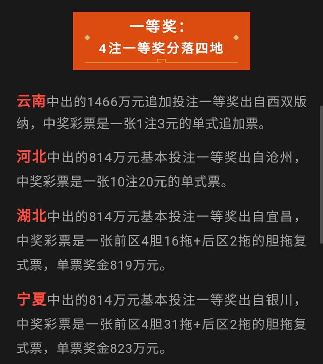 揭秘香港开奖结果，53期精彩回顾与数据分析2025港六今晚开奖号码