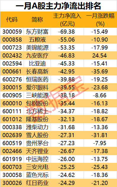 澳门近15期开奖记录，透视彩票市场的风云变幻澳门近15期开奖记录免费的