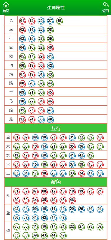 澳门开奖结果与192.x时代的数字变革澳门开奖结果开奖记录_192.168.0.1生肖