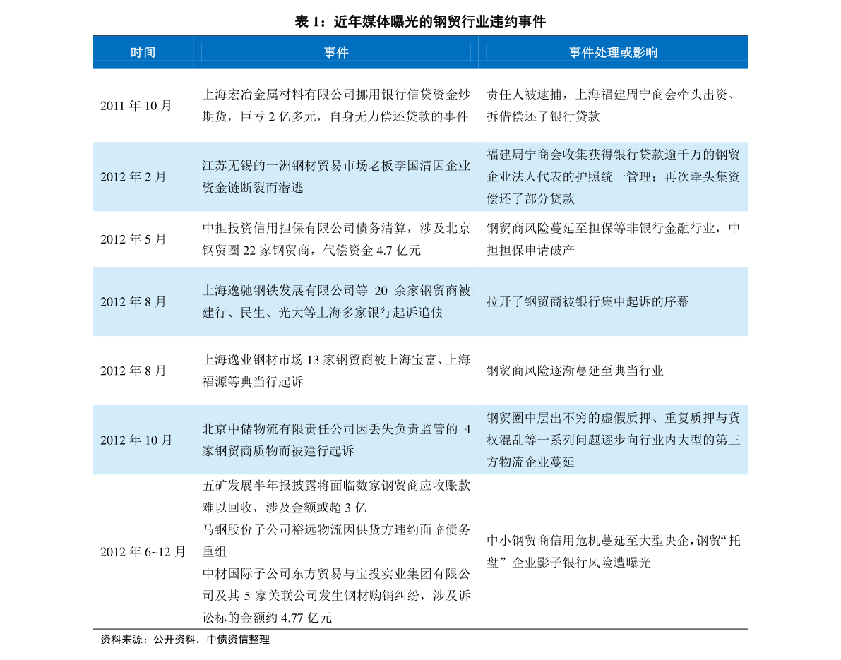 2049，新奥历史开奖记录78期的回顾与展望2024新奥历史开奖记录79期十二生肖