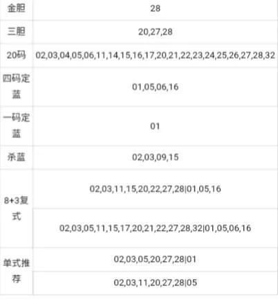 12月30日香港双色球开奖直播现场及结果深度解析118 开奖直播/t-现场香港