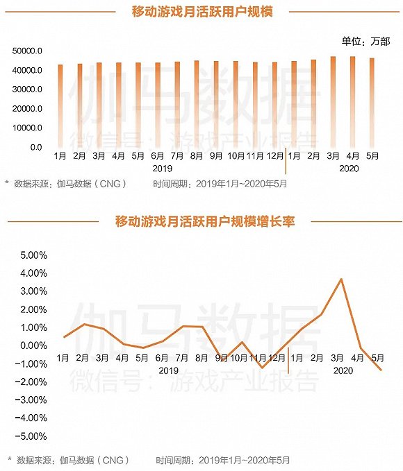 2019六开彩，一场未了的数字游戏2019六开彩开奖记录查询