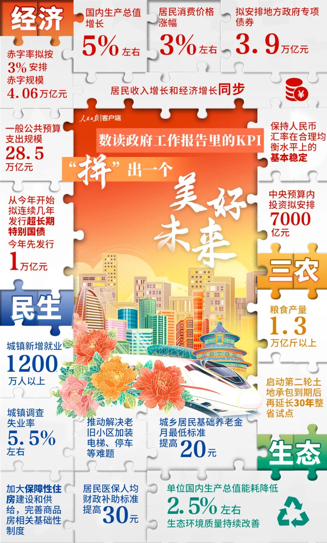 2036年，澳门未来彩票开奖的数字之旅2023澳门今晚开奖结果出来没有开奖啊是真的吗还是假的