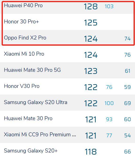 揭秘WW7689，一个数字背后的幸运与智慧ww7766开奖结果查询81期