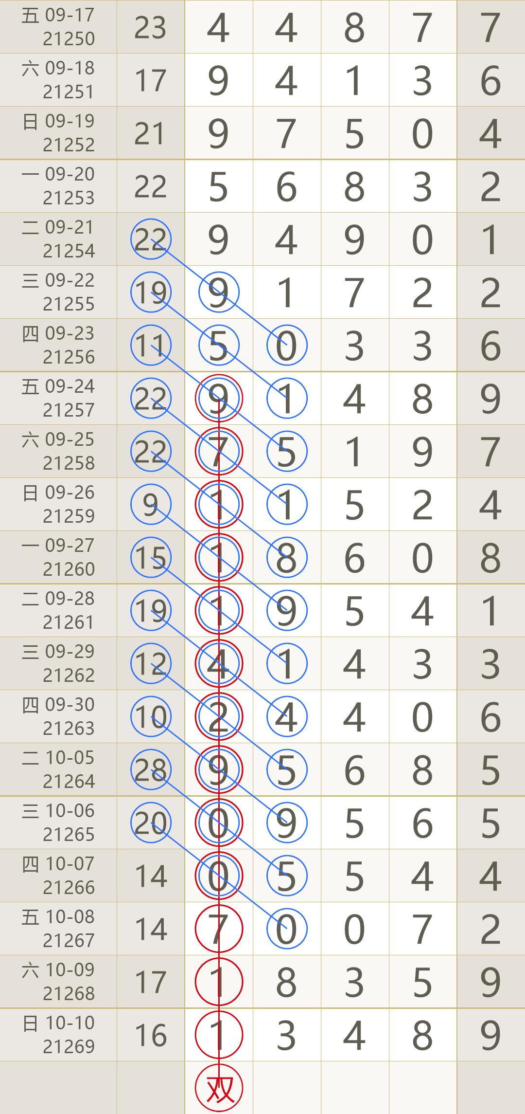 [关键词]2021年香港开奖结果网站公布