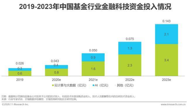 澳门管家婆一肖二码精准预测，揭秘数字背后的神秘面纱澳门管家婆100中