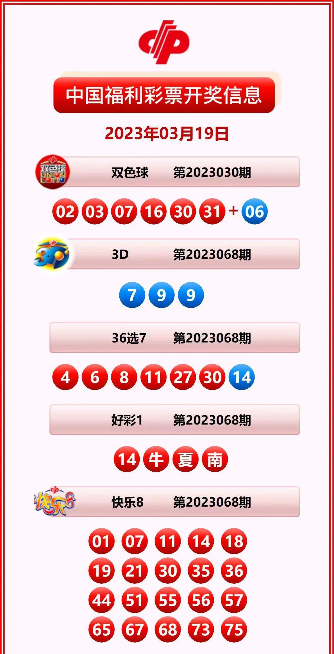 2019年六开彩，梦想与现实的交织2019年六开彩今晚开奖结果开奖现场历史资料查询记录