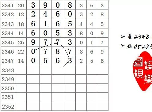 澳门今晚一肖码102%精准预测，管家娶的神秘数字澳门今晚一肖码100准管家娶多愁