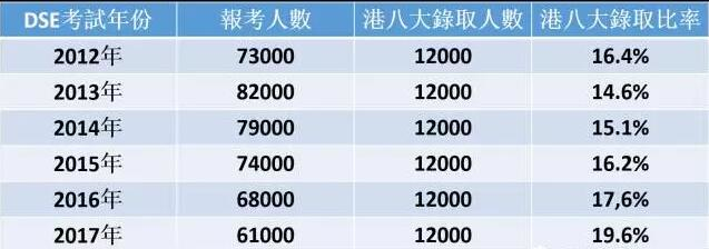 探索香港本港最快开奖结果，揭秘背后的技术与创新香港本港最快开奖结果235期