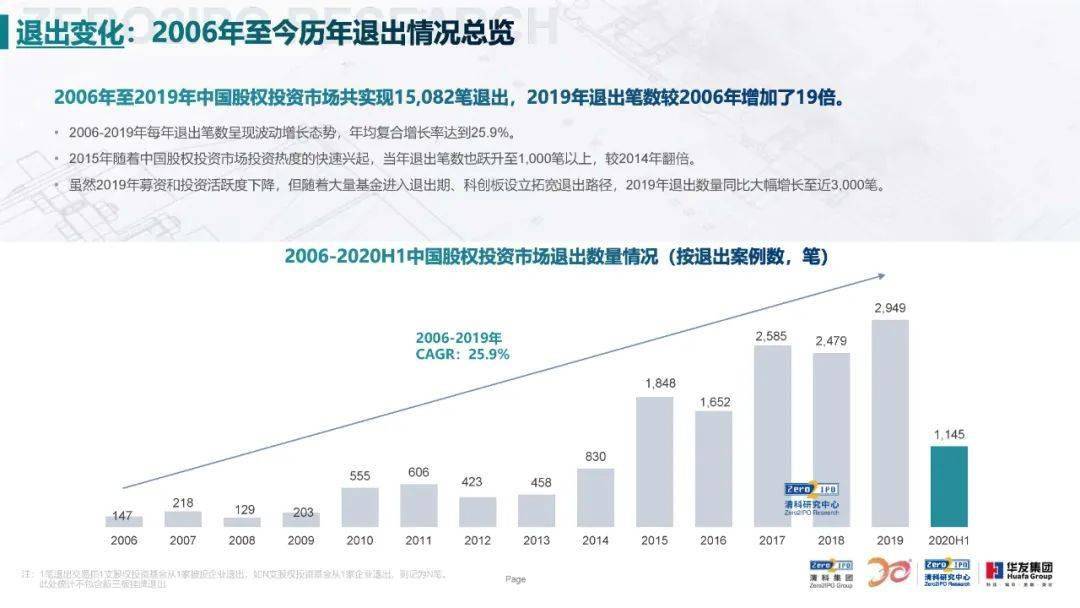 2035年，回顾澳门历史开奖的变迁与展望2022年澳门今晚开奖结果历史是澳门12生肖