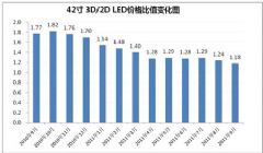2036年澳门彩历史开奖记录，十结果背后的数字游戏与趋势分析2023澳门彩历史开奖记录十结果香