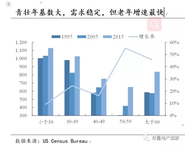 澳门开彩，历史数据透视与未来趋势探索新澳门开彩开奖结果历史数据表记录查询