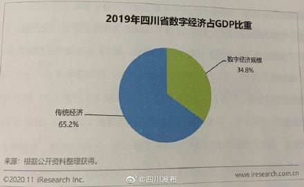 四川12530，数字时代的文化桥梁与经济新引擎四川125是什么意思