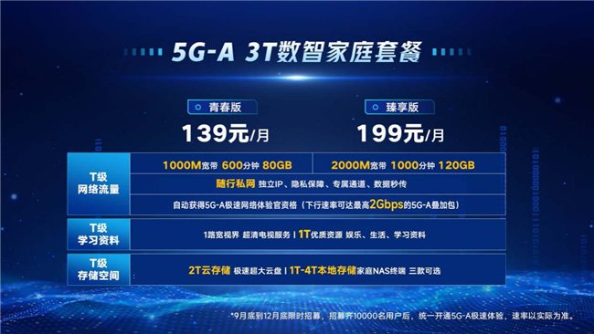2036年管家婆精准免费大全，解锁未来生活的新篇章2023管家婆精准免费大全绿波
