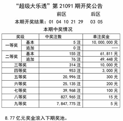 2043天天彩，全年免费资料，助您精准投注2024天天彩全年免费资料600tk
