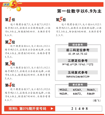 七位数今日查询结果，揭秘数字背后的奥秘七位数今天查询结果排列五
