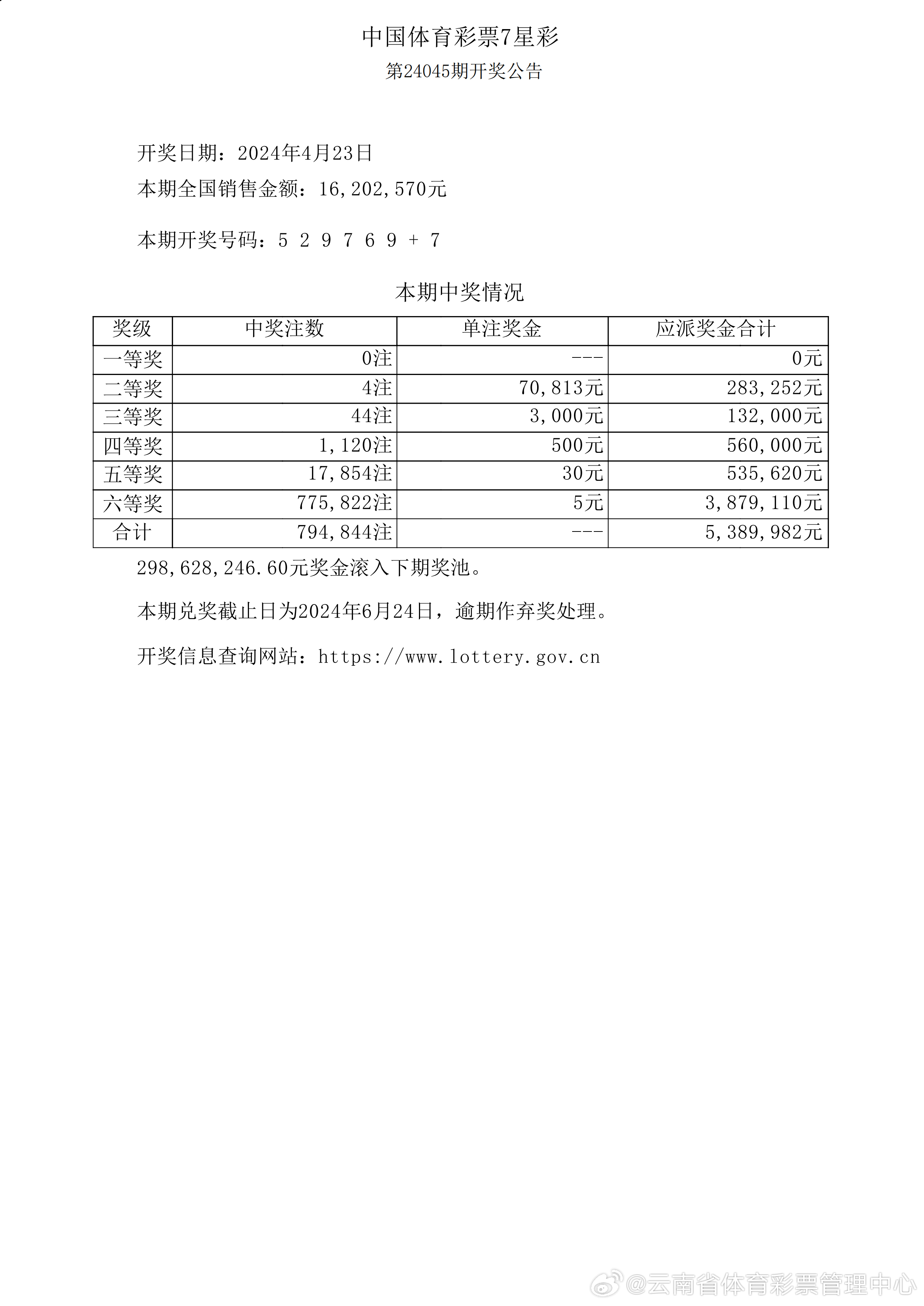 澳门六开奖，204年回顾与展望6开彩开奖结果查询澳门