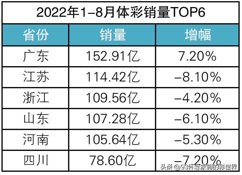 揭秘香港今期开奖结果，一场数字与梦想的较量香港今期开奖结果是什么号码