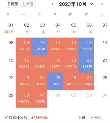 2043年澳门管家婆三肖15%精准预测，理性与科技的碰撞，揭秘未来趋势的迷雾？一场不可能的任务解析2024年澳门管家婆三肖100%图片