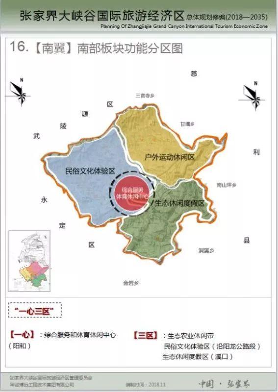 数据与趋势分析