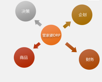 管家婆一码，揭秘背后的真相与风险