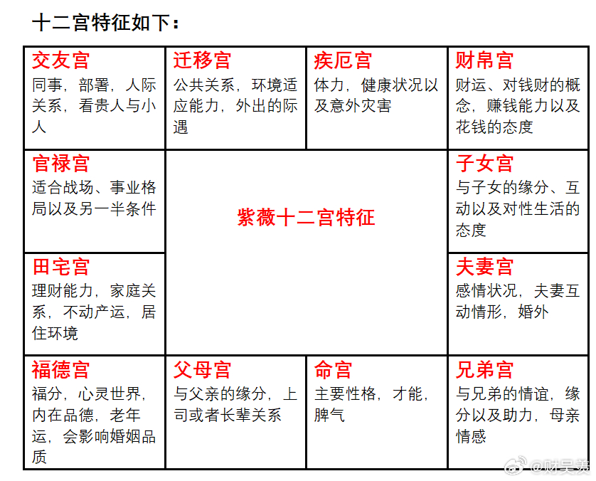 管家婆一码预测，四柱秘籍与现代生活的融合