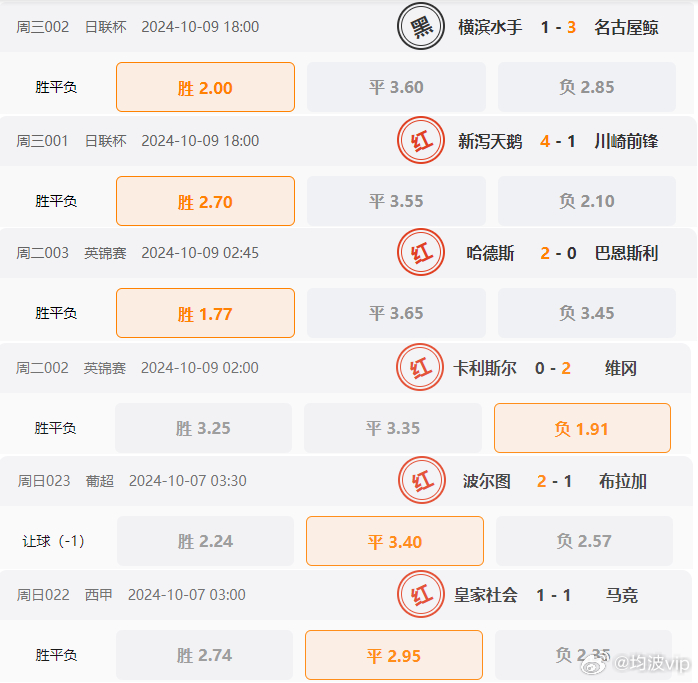 2019年澳彩资料,揭秘数字背后的真相与趋势49tkcom澳彩资料2021j