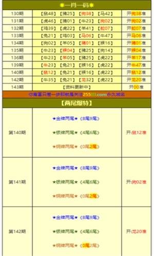 揭秘白小姐今期一肖中特，生肖预测的奥秘与理性分析2020白小姐一肖中
