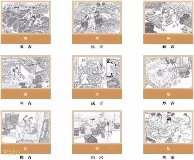 房产研究院 第53页