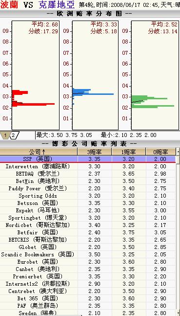 探索香港最近15期彩票开奖的奥秘与趋势香港最近15期开奖记录-MBA智库百科