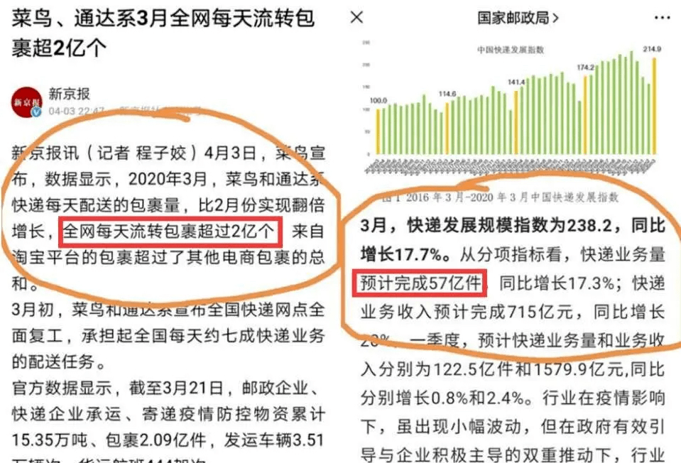新澳彩开奖记录